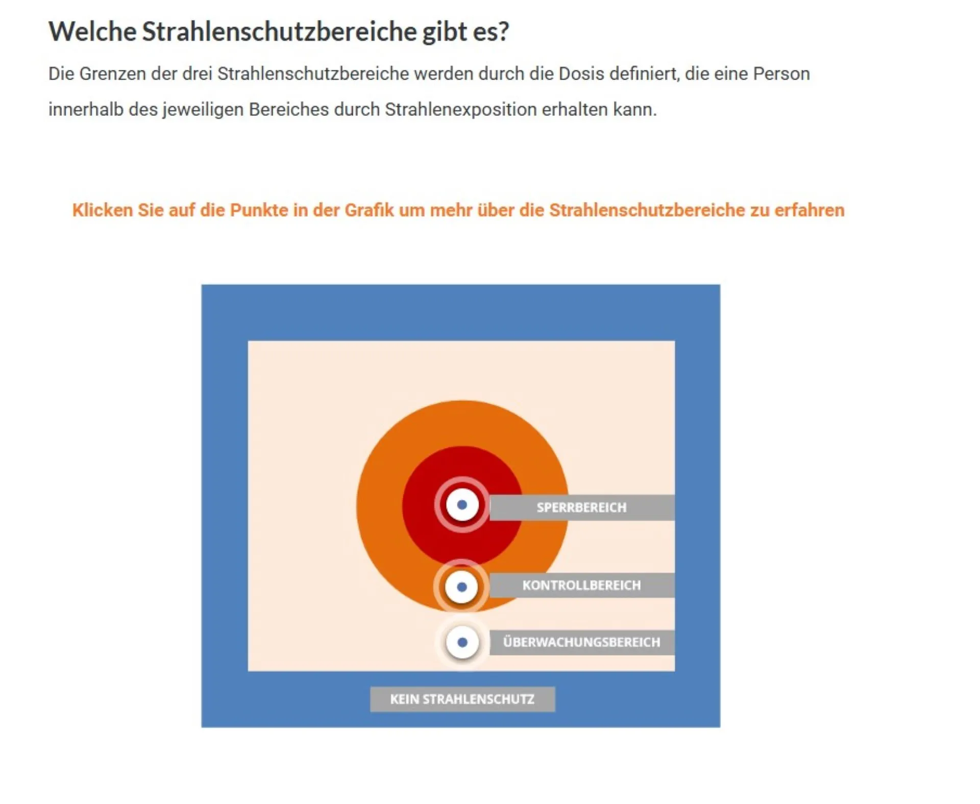 Mediengalerie: Strahlenschutz für Gesundheitswesen – Bild 2