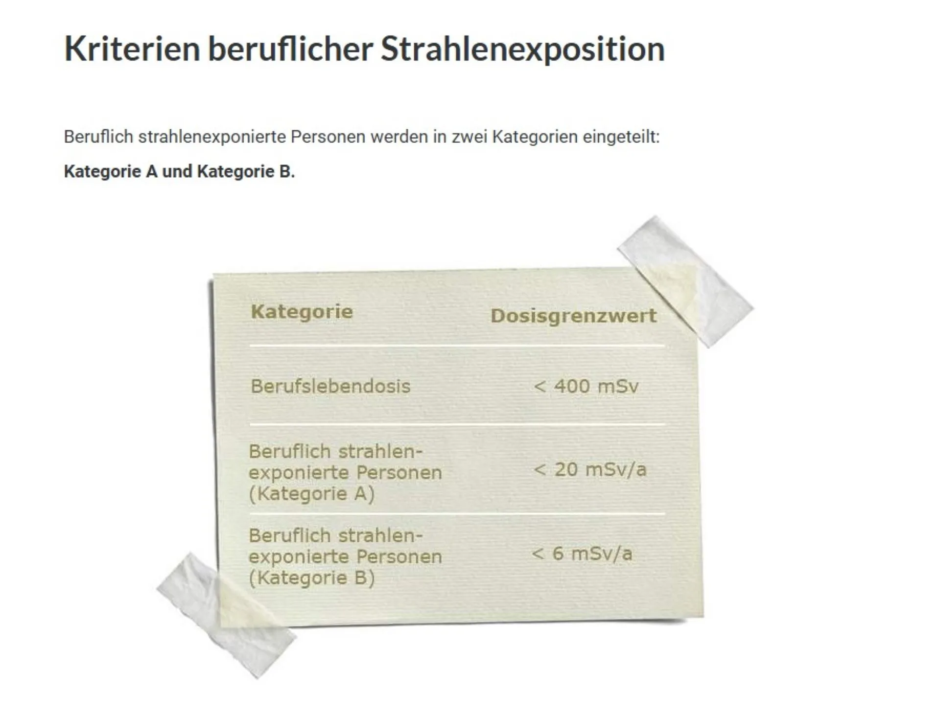 Mediengalerie: Strahlenschutz für Gesundheitswesen – Bild 3